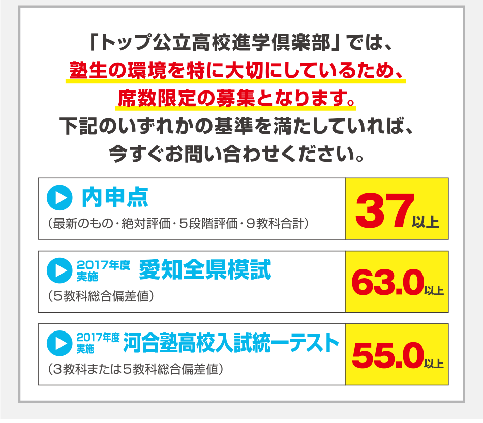 河合塾wings進学倶楽部教材 参考書 | kyokuyo-eu.com