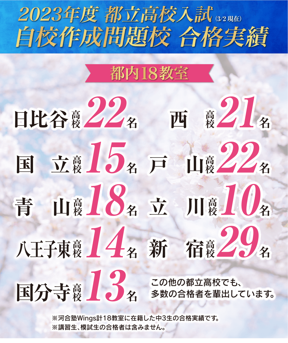 河合塾Wings│大井町教室 新規開校